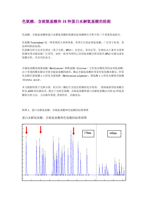 色氨酸的检测