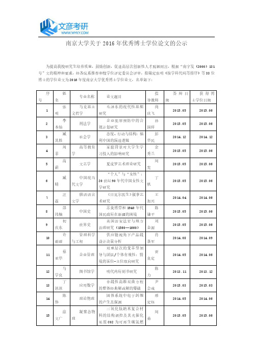 南京大学关于2016年优秀博士学位论文的公示