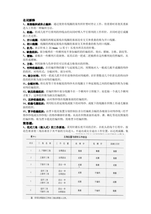 针织学(2)