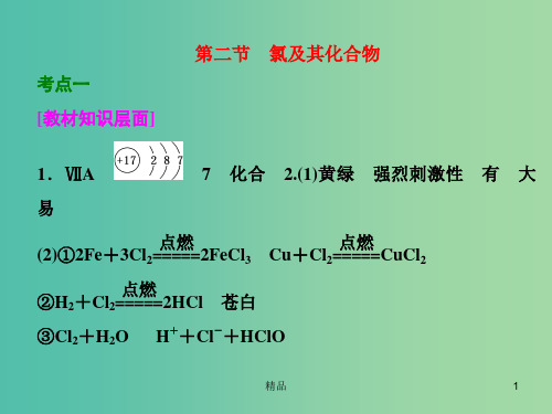 高考化学一轮复习 第二节 氯及其化合物习题讲解课件