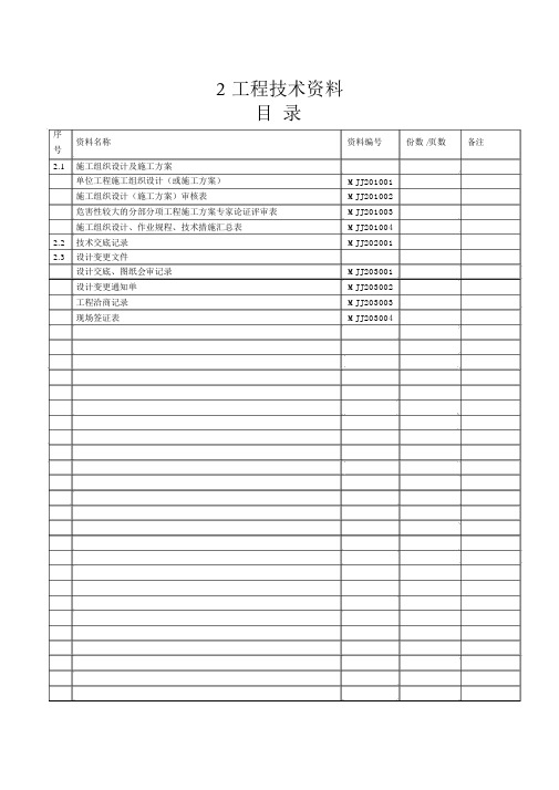 煤矿设备安装工程技术资料