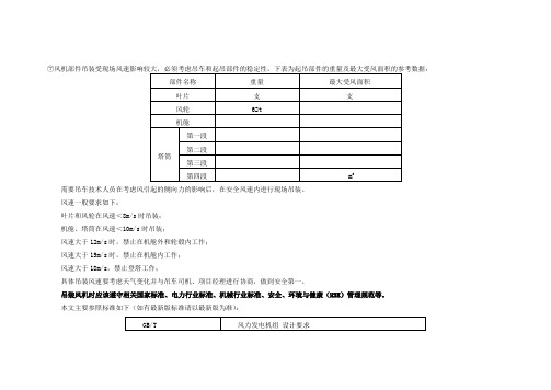 风机吊装方案