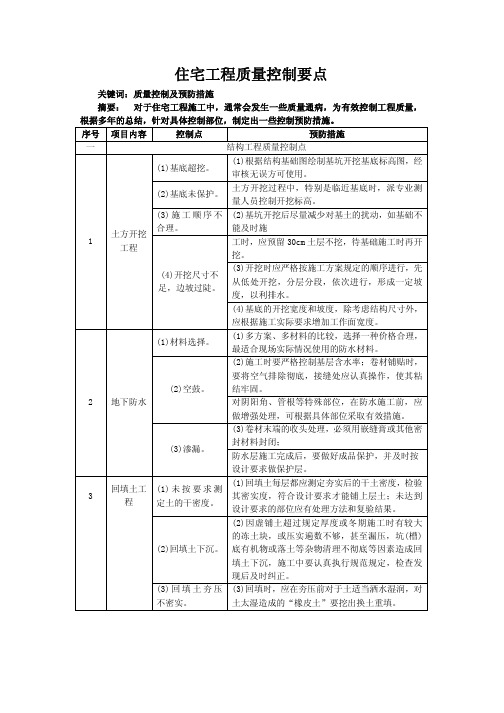 住宅工程质量控制要点