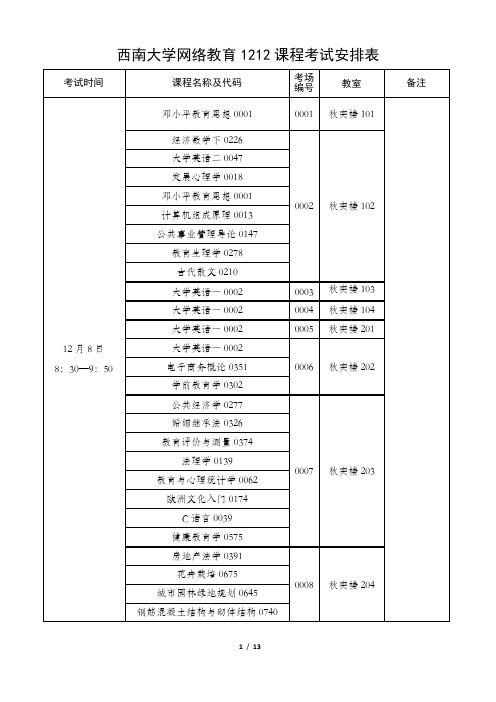 西南大学网络教育1212课程考试安排表