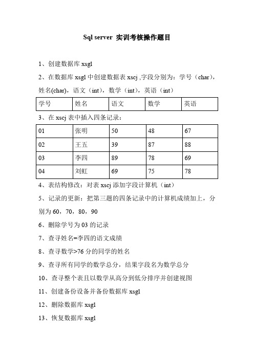 Sql server 实训考核操作题目.