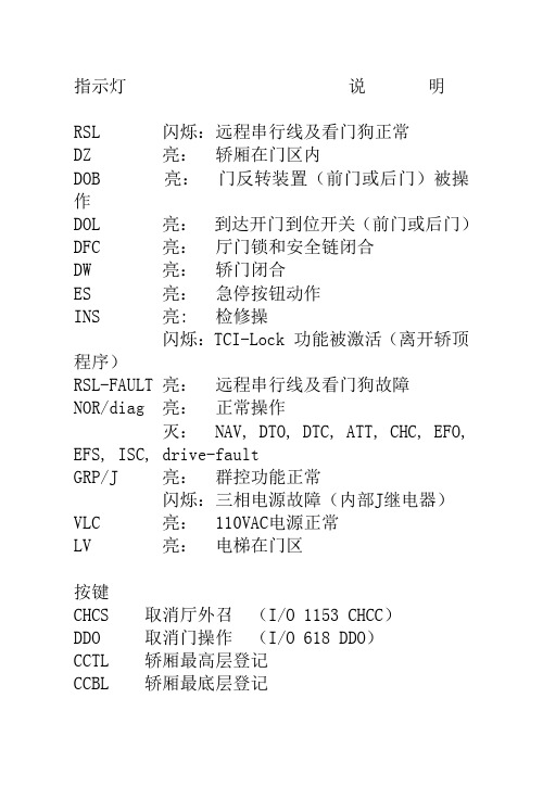 奥的斯电梯主板按键和灯的说明