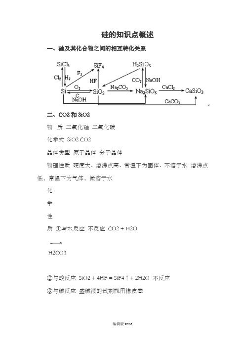 硅的知识点概述