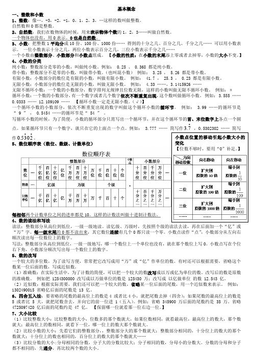 小学数学六年级总复习资料归纳