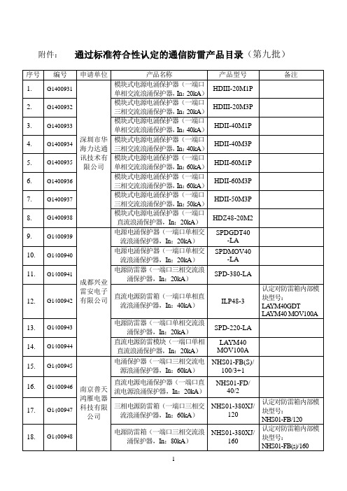 通过标准符合性认定的通信防雷产品目录