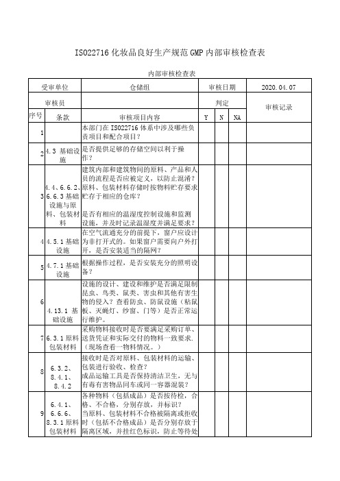 ISO22716化妆品良好生产规范GMP内部审核检查表