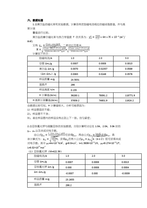 磁化率——精选推荐