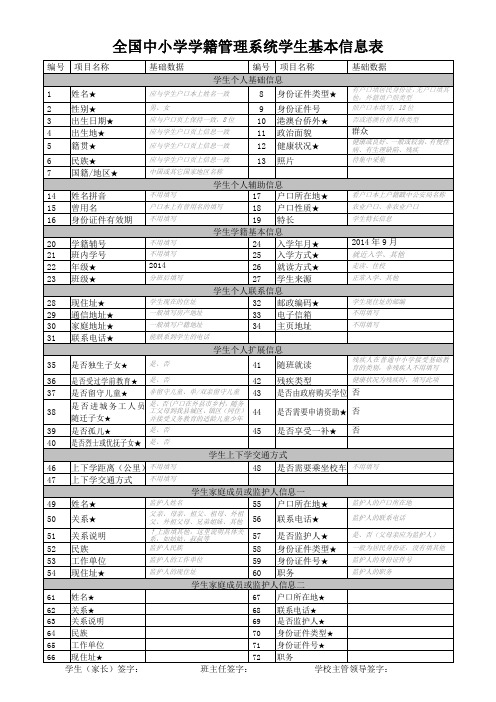 全国中小学学籍管理系统学生基本信息表_图文