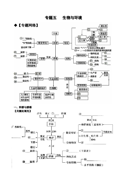 生物与环境专题网络(第二轮含答案)