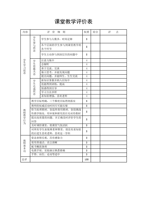 写作能力综合评价表