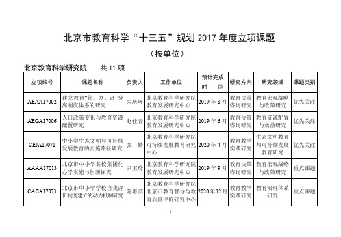 北京教育科学十三五规划2017年立项课题