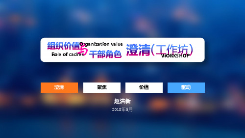 组织价值与干部角色澄清