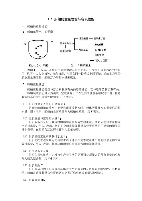 第一章船舶与货物基本知识