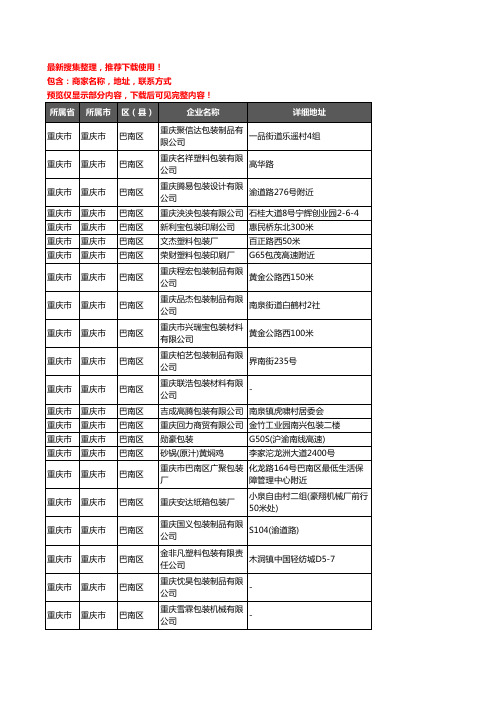 新版重庆市重庆市巴南区包装企业公司商家户名录单联系方式地址大全40家