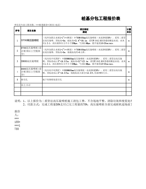 加固高压旋喷桩报价表