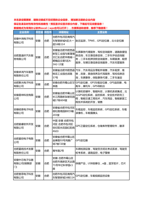 新版安徽省合肥gps定位工商企业公司商家名录名单联系方式大全20家