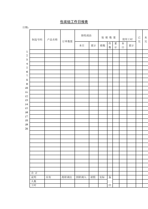 包装组工作日报表(表格模板、doc格式)