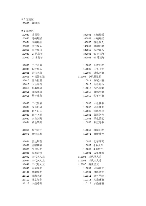 90新宠外观编号[说明]