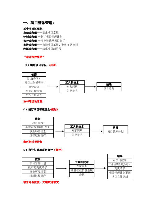 信息系统项目管理师第三版项目管理知识体系整理(个人整理)