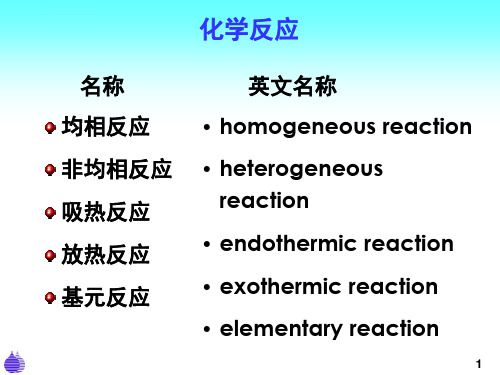 石油化工专业英语学习ppt课件.ppt