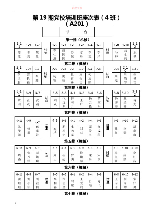 4班座次表(19期含机械人文继教共181人)