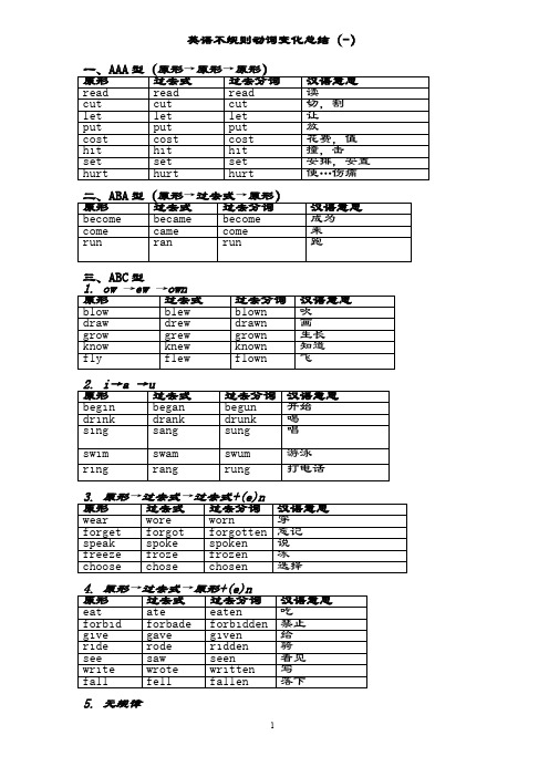 (完整word版)动词过去式不规则变化总结