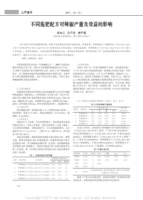 不同施肥配方对辣椒产量及效益的影响