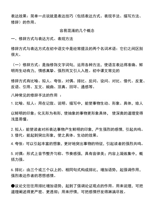 常见表现手法及其作用答题技巧总结