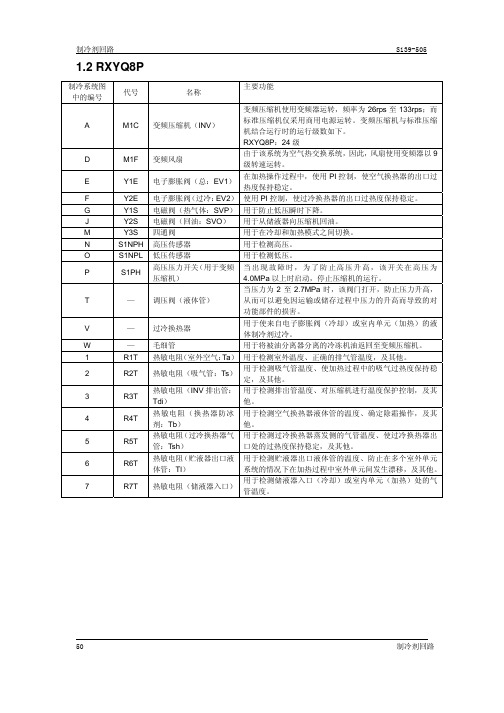 大金VRV3技术手册