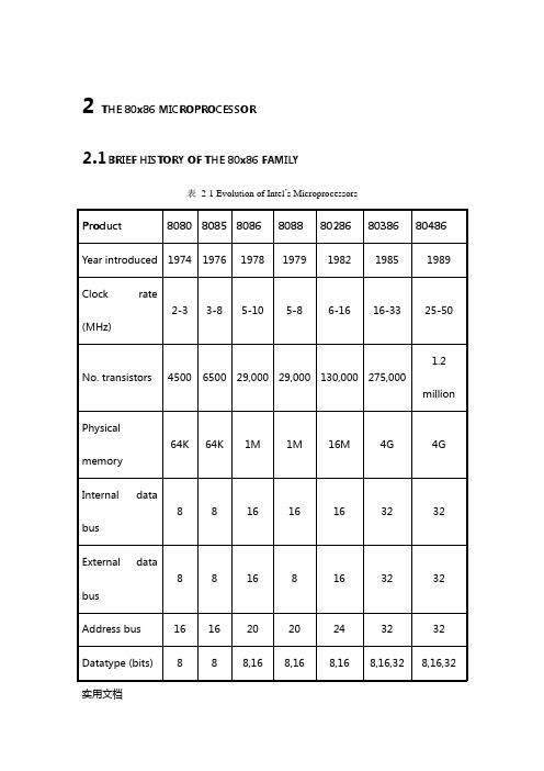 微机原理ch02THE80x86MICROPROCESSOR
