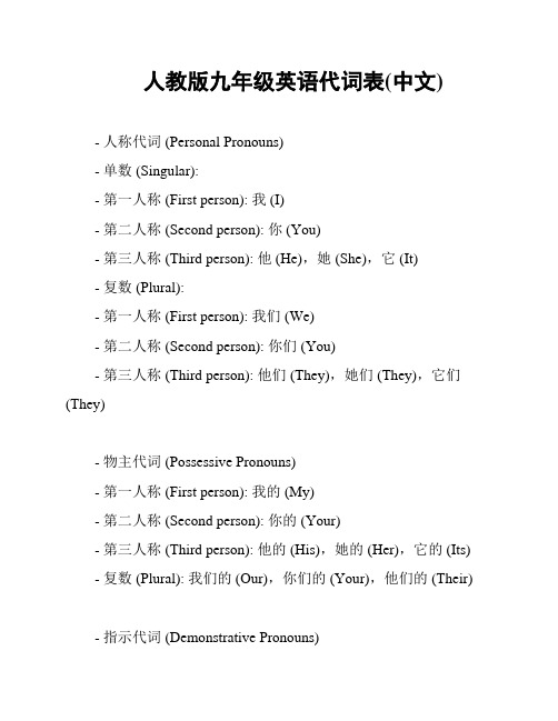 人教版九年级英语代词表(中文)