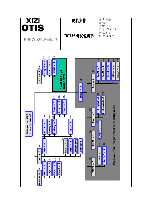 奥的斯DCSS5门机调试说明书