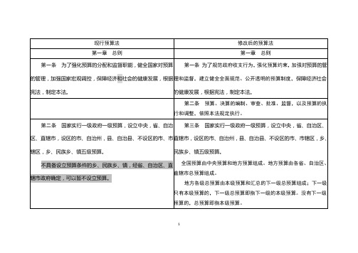 新旧预算法对照表模板