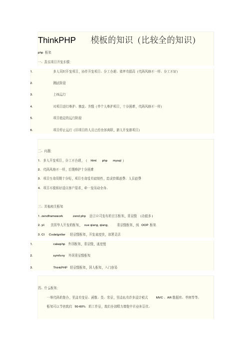 ThinkPHP模板的知识(比较全的知识)解析