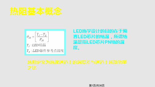 LED热学参数测试研究PPT课件