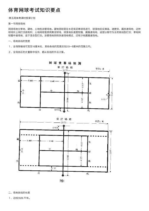 体育网球考试知识要点