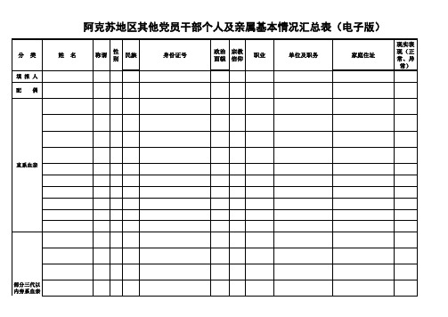 亲属情况一览表