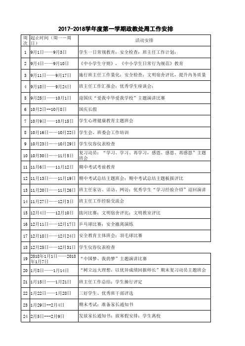 2017-2018第一学期政教处周工作安排