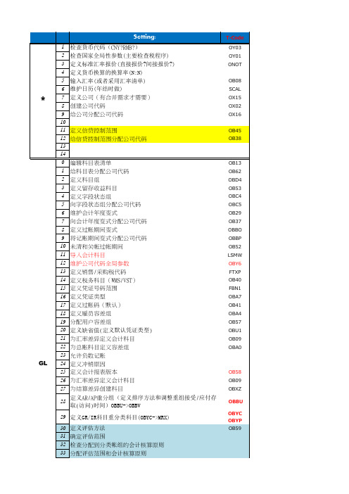 SAP FICO 系统配置