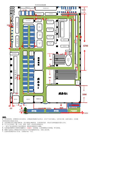 生产车间布局图培训资料