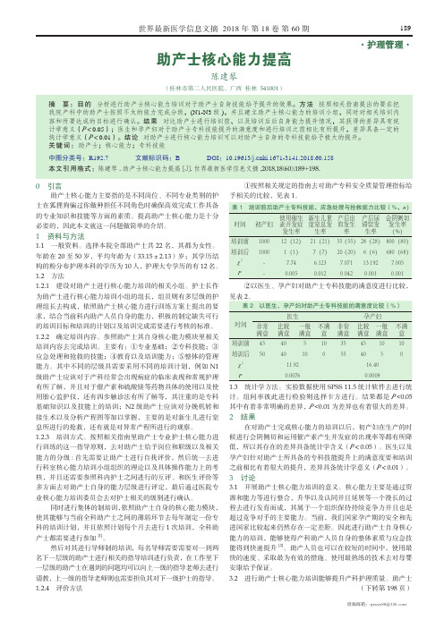 助产士核心能力提高