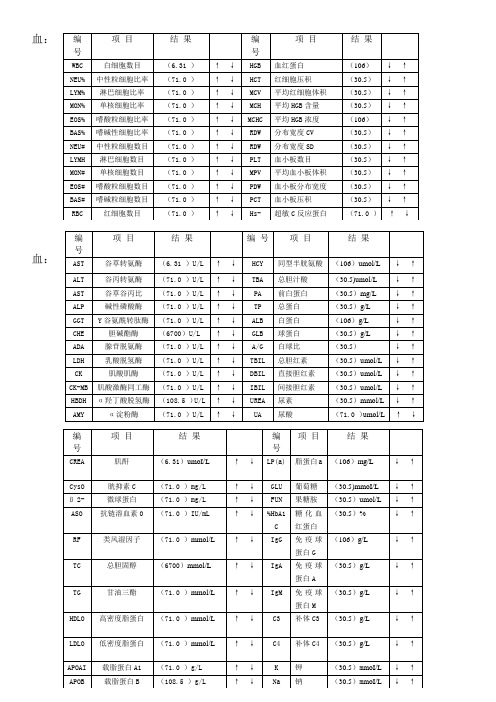 化验单 血常规  录入模板