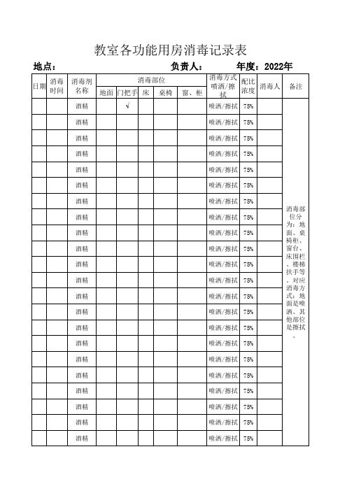 宋庄中心小学隔离室消毒记录表