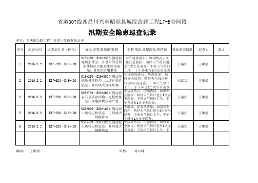 汛期安全隐患巡查记录