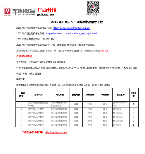 2015年广西崇左市公务员考试招考人数