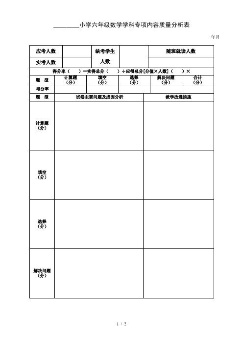 ____小学六年级数学学科专项内容质量分析表